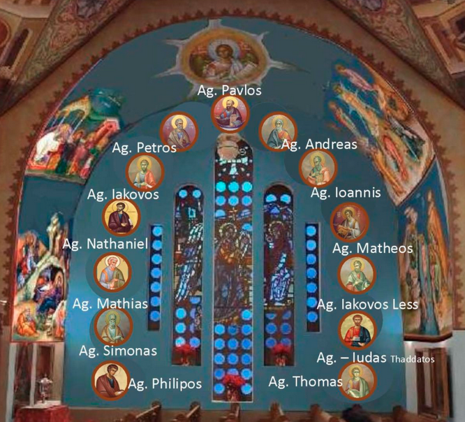 Iconography Project