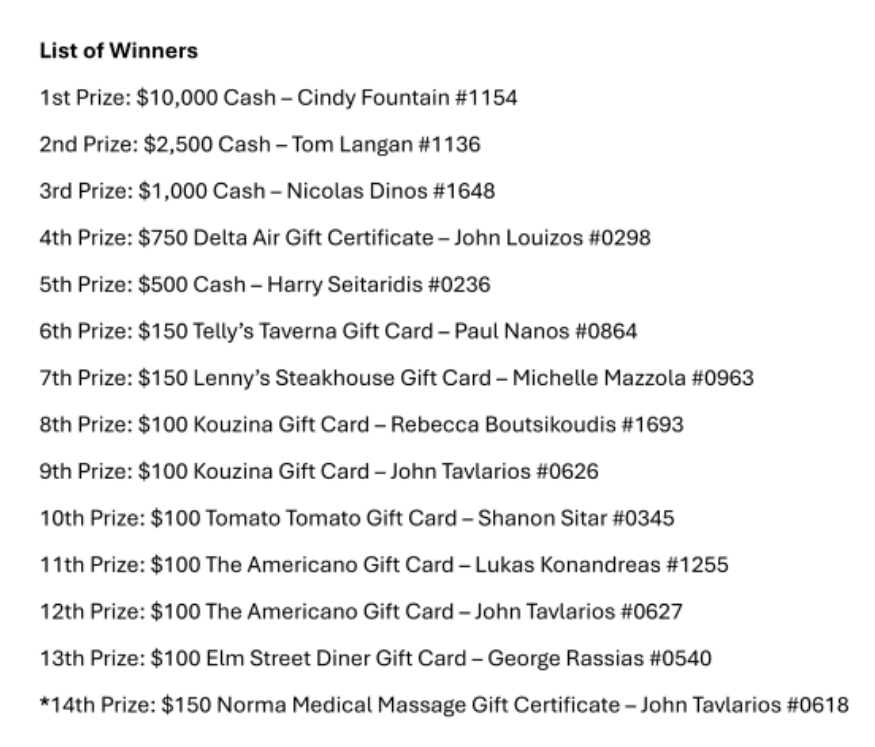 Raffle Winners Announced for 2026 Ethos Greek Festival